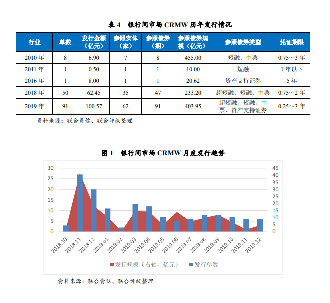 1600162060467226.png image.png